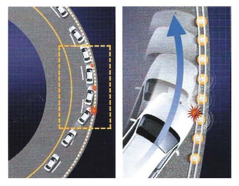 Запрет на прокат промышленных качеств для дорожного движения в тяжелых условиях 2