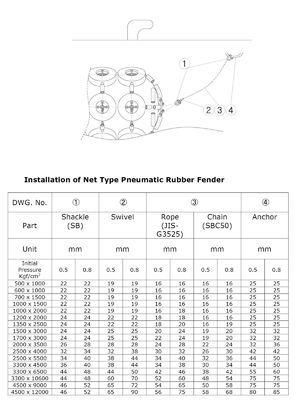 Качество 50KPa/80Kpa ISO 17357 аттестовал пневматический резиновый тип Иокогама обвайзеров завод